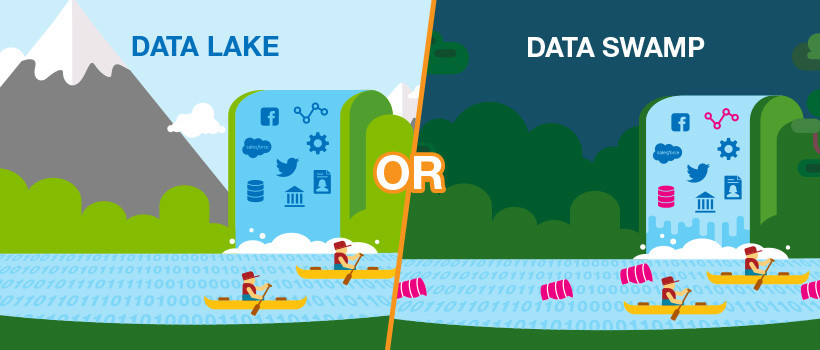 Data Lake